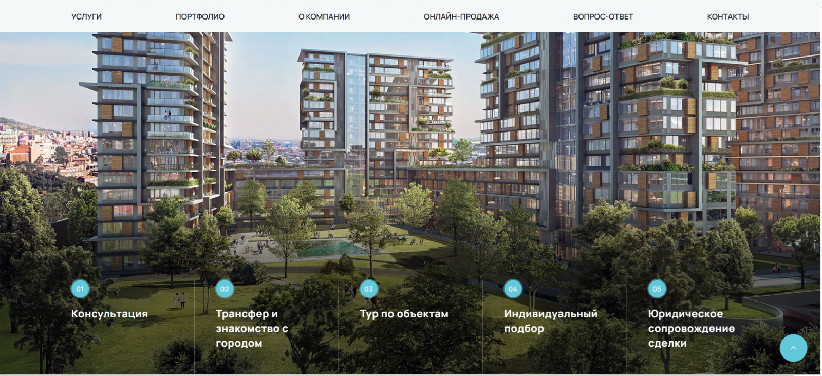 Мини-портфолио Европа — примеры работ